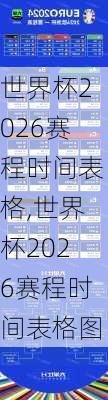 世界杯2026赛程时间表格,世界杯2026赛程时间表格图