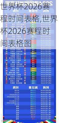 世界杯2026赛程时间表格,世界杯2026赛程时间表格图