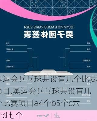 奥运会乒乓球共设有几个比赛项目,奥运会乒乓球共设有几个比赛项目a4个b5个c六个d七个