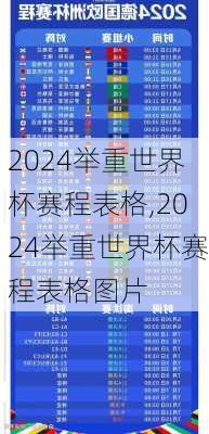 2024举重世界杯赛程表格,2024举重世界杯赛程表格图片