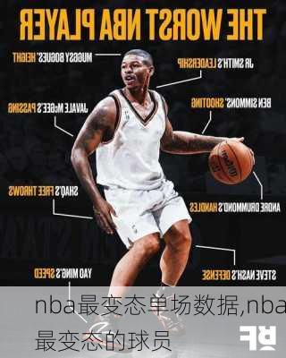 nba最变态单场数据,nba最变态的球员