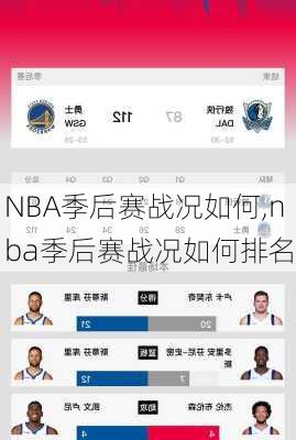 NBA季后赛战况如何,nba季后赛战况如何排名