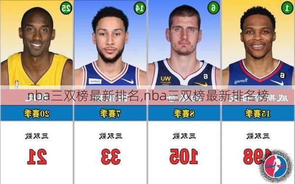 nba三双榜最新排名,nba三双榜最新排名榜