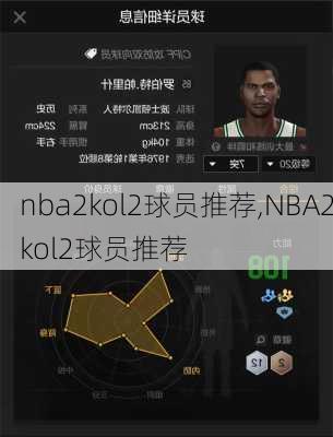 nba2kol2球员推荐,NBA2kol2球员推荐