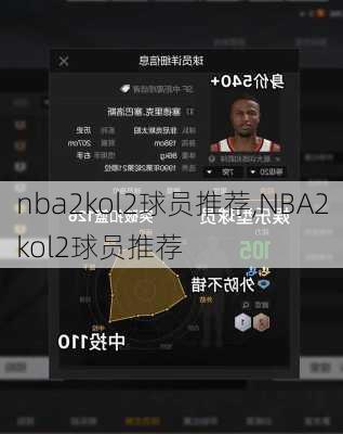 nba2kol2球员推荐,NBA2kol2球员推荐