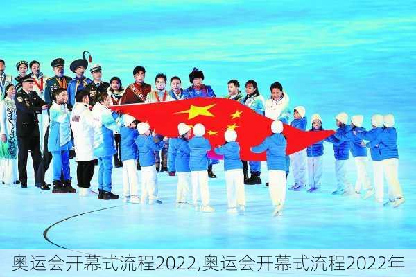 奥运会开幕式流程2022,奥运会开幕式流程2022年