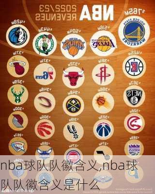 nba球队队徽含义,nba球队队徽含义是什么