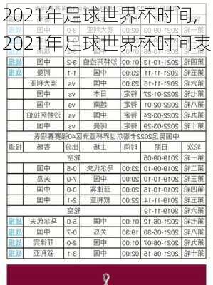 2021年足球世界杯时间,2021年足球世界杯时间表