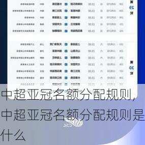 中超亚冠名额分配规则,中超亚冠名额分配规则是什么