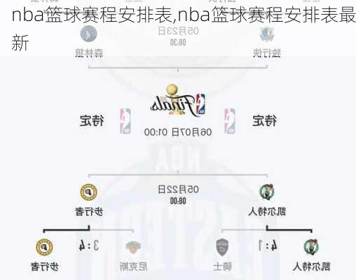 nba篮球赛程安排表,nba篮球赛程安排表最新