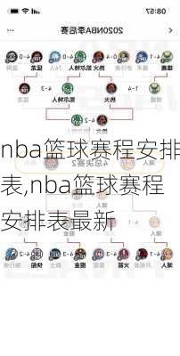 nba篮球赛程安排表,nba篮球赛程安排表最新