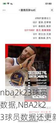 nba2k23球员数据,NBA2k23球员数据还更新吗