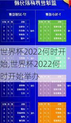 世界杯2022何时开始,世界杯2022何时开始举办