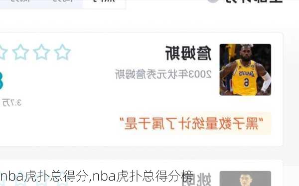 nba虎扑总得分,nba虎扑总得分榜