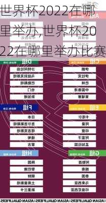 世界杯2022在哪里举办,世界杯2022在哪里举办比赛