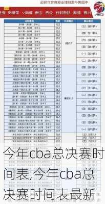 今年cba总决赛时间表,今年cba总决赛时间表最新