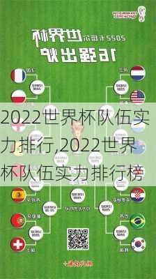 2022世界杯队伍实力排行,2022世界杯队伍实力排行榜