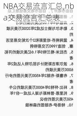 NBA交易流言汇总,nba交易流言汇总表