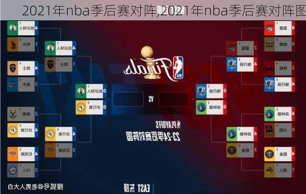 2021年nba季后赛对阵,2021年nba季后赛对阵图