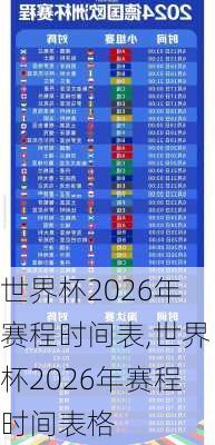 世界杯2026年赛程时间表,世界杯2026年赛程时间表格