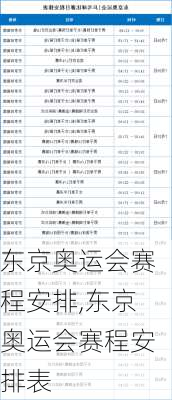 东京奥运会赛程安排,东京奥运会赛程安排表