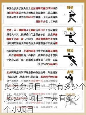 奥运会项目一共有多少个,奥运会项目一共有多少个小项目