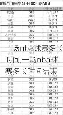 一场nba球赛多长时间,一场nba球赛多长时间结束