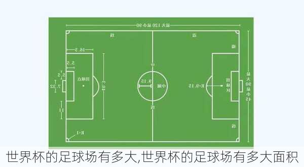 世界杯的足球场有多大,世界杯的足球场有多大面积
