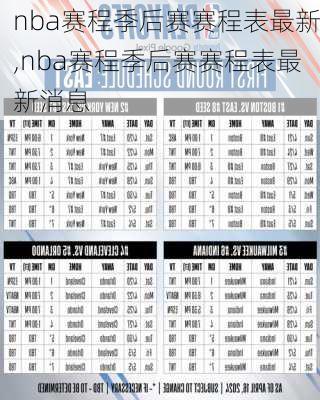 nba赛程季后赛赛程表最新,nba赛程季后赛赛程表最新消息