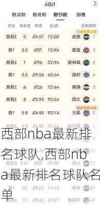 西部nba最新排名球队,西部nba最新排名球队名单