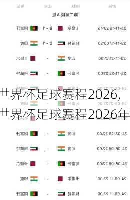 世界杯足球赛程2026,世界杯足球赛程2026年