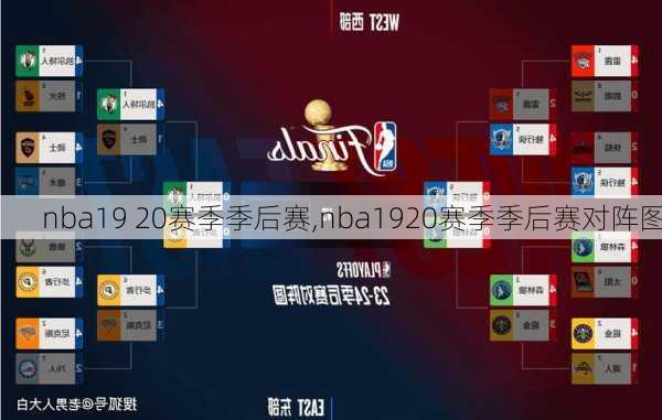 nba19 20赛季季后赛,nba1920赛季季后赛对阵图