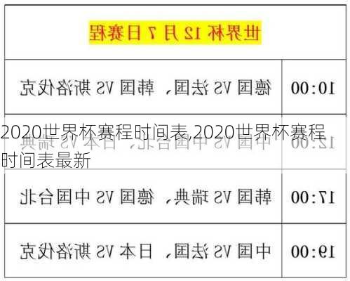 2020世界杯赛程时间表,2020世界杯赛程时间表最新