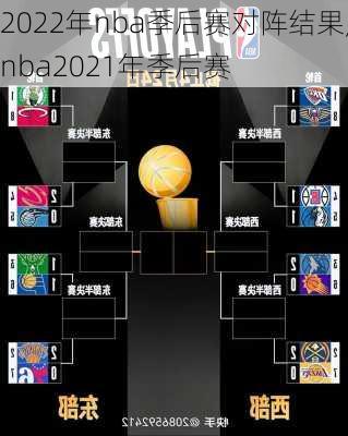 2022年nba季后赛对阵结果,nba2021年季后赛