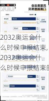 2032奥运会什么时候申报结束,2032奥运会什么时候申报结束的