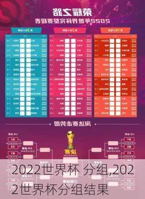 2022世界杯 分组,2022世界杯分组结果