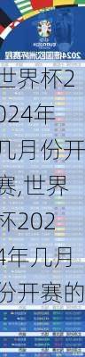 世界杯2024年几月份开赛,世界杯2024年几月份开赛的