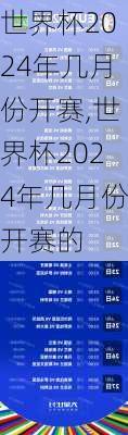 世界杯2024年几月份开赛,世界杯2024年几月份开赛的