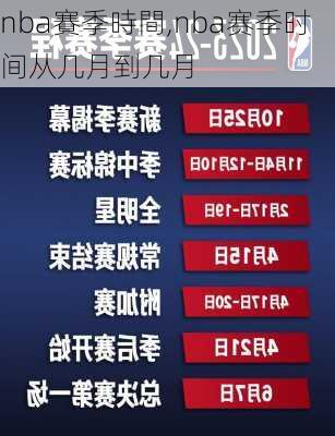 nba賽季時間,nba赛季时间从几月到几月