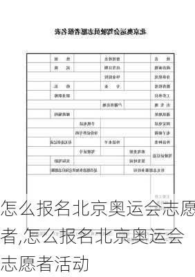 怎么报名北京奥运会志愿者,怎么报名北京奥运会志愿者活动