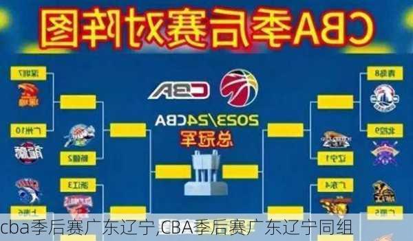 cba季后赛广东辽宁,CBA季后赛广东辽宁同组