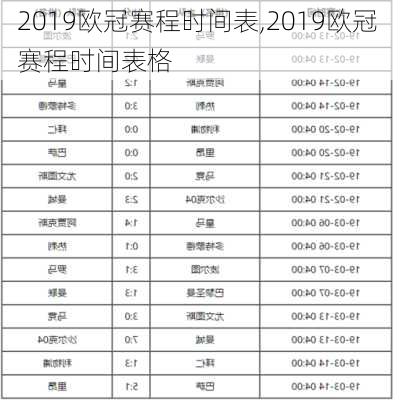 2019欧冠赛程时间表,2019欧冠赛程时间表格