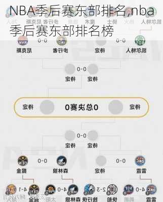 NBA季后赛东部排名,nba季后赛东部排名榜