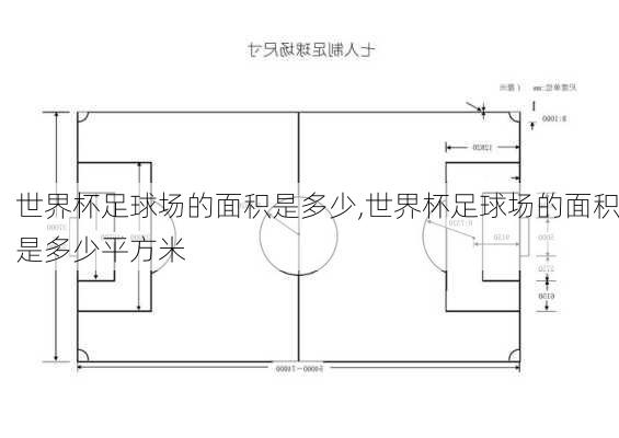 世界杯足球场的面积是多少,世界杯足球场的面积是多少平方米