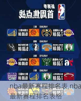 nba最新赛程排名表,nba最新赛程排名表格