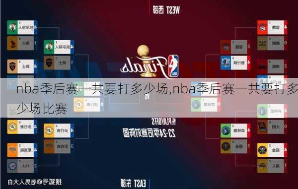 nba季后赛一共要打多少场,nba季后赛一共要打多少场比赛