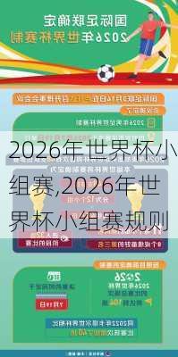 2026年世界杯小组赛,2026年世界杯小组赛规则