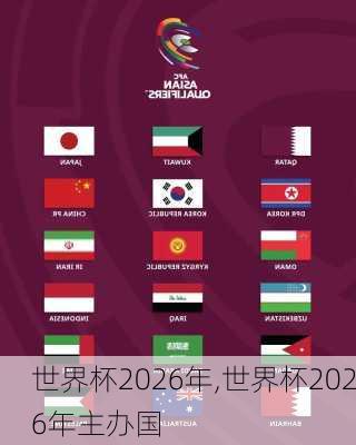 世界杯2026年,世界杯2026年主办国