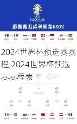 2024世界杯预选赛赛程,2024世界杯预选赛赛程表