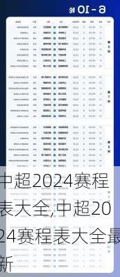 中超2024赛程表大全,中超2024赛程表大全最新